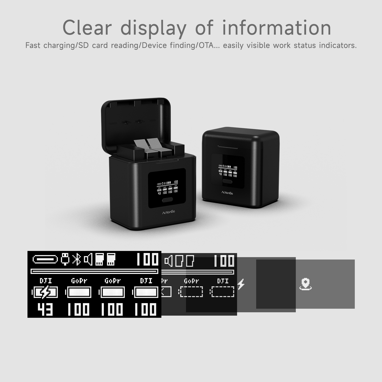 ActionGo 7000mAh Power Bank for DJI Action 3/4 and GoPro Hero Black 5-12 Camera Batteries,27W Smart 4 Channel USB C Fast Charger with Battery Organization and SD Card Reading Functions, Pocketable Power Supply for Outdoor Photography ISDT
