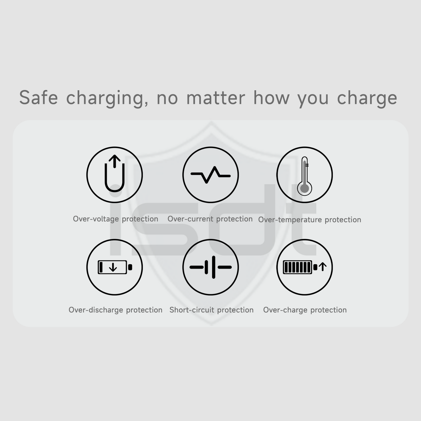ActionGo 7000mAh Power Bank for DJI Action 3/4 and GoPro Hero Black 5-12 Camera Batteries,27W Smart 4 Channel USB C Fast Charger with Battery Organization and SD Card Reading Functions, Pocketable Power Supply for Outdoor Photography ISDT