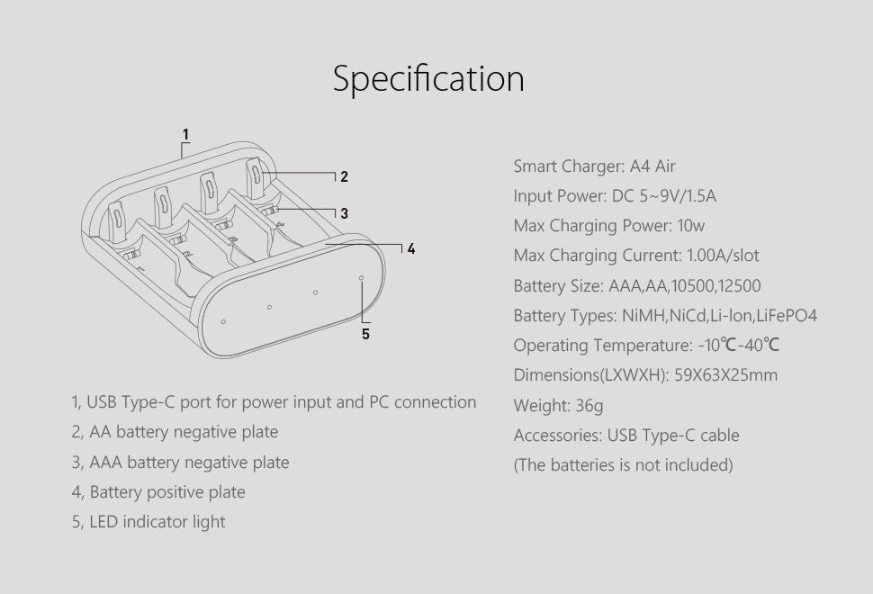 A4 Air Battery Charger,Smart AA/AAA Battery Charger with Bluetooth Connection Function ISDT