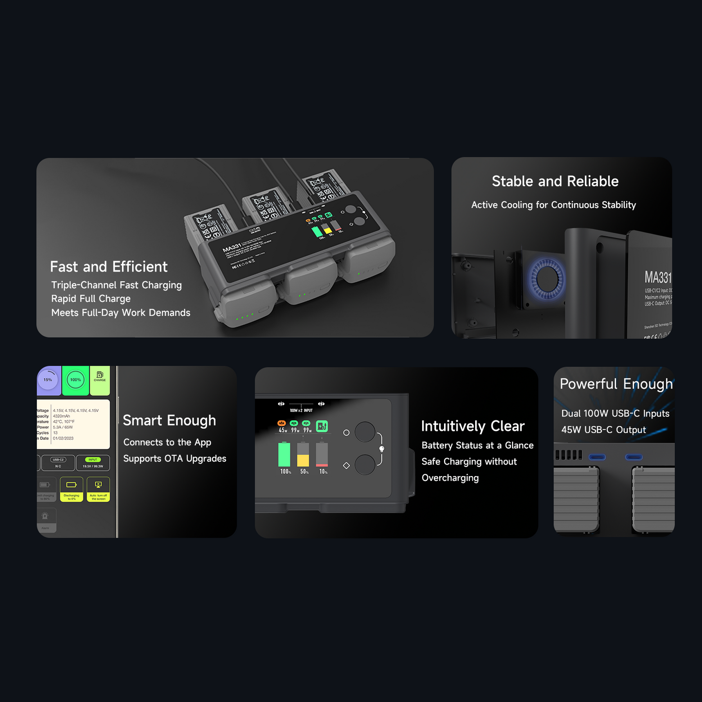 MA331 Air 3 Charging Hub,200W 3 Channel Smart Battery Charger for DJI Air 3 Series,RC Charger with APP Connection/LCD Display and Discharge Function ISDT