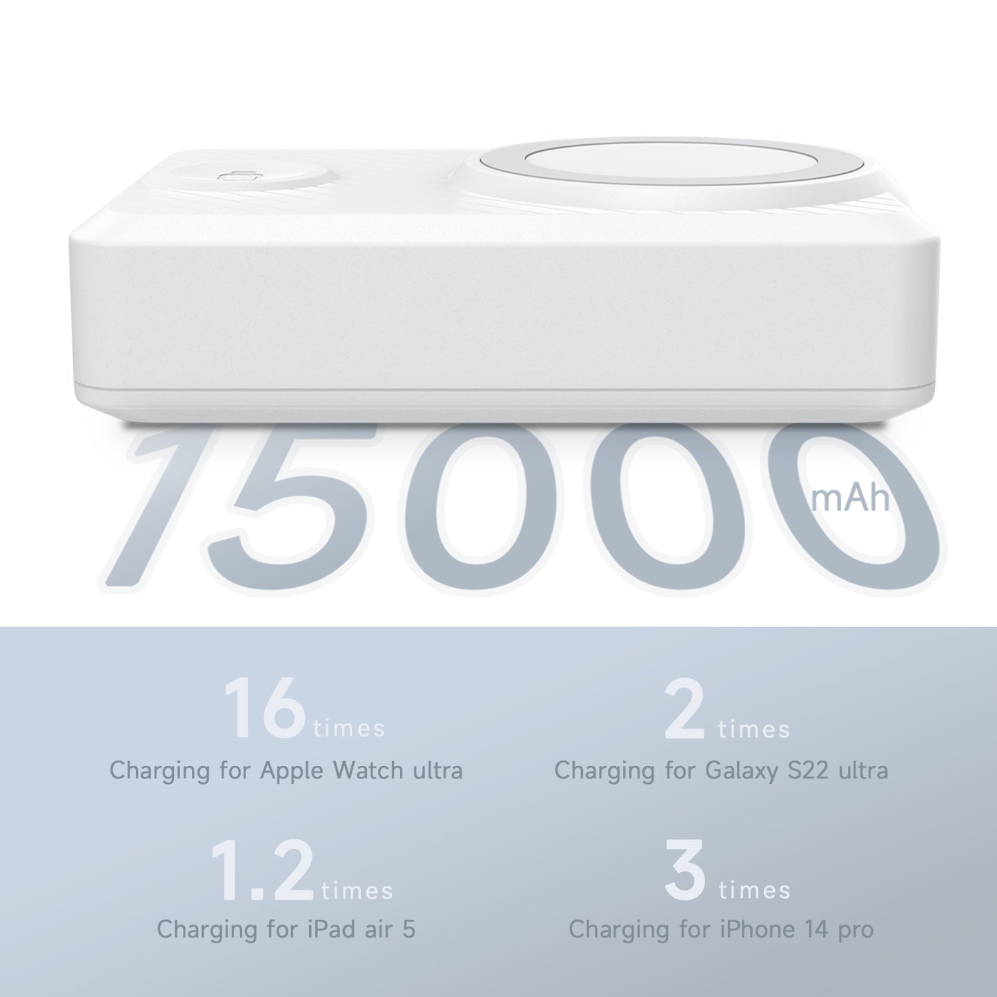 PB50 DW Portable Charger Power Bank,Smart Wireless Power Bank for iPhone/iWatch,15000 mAh Mini Magnetic Power Bank ISDT