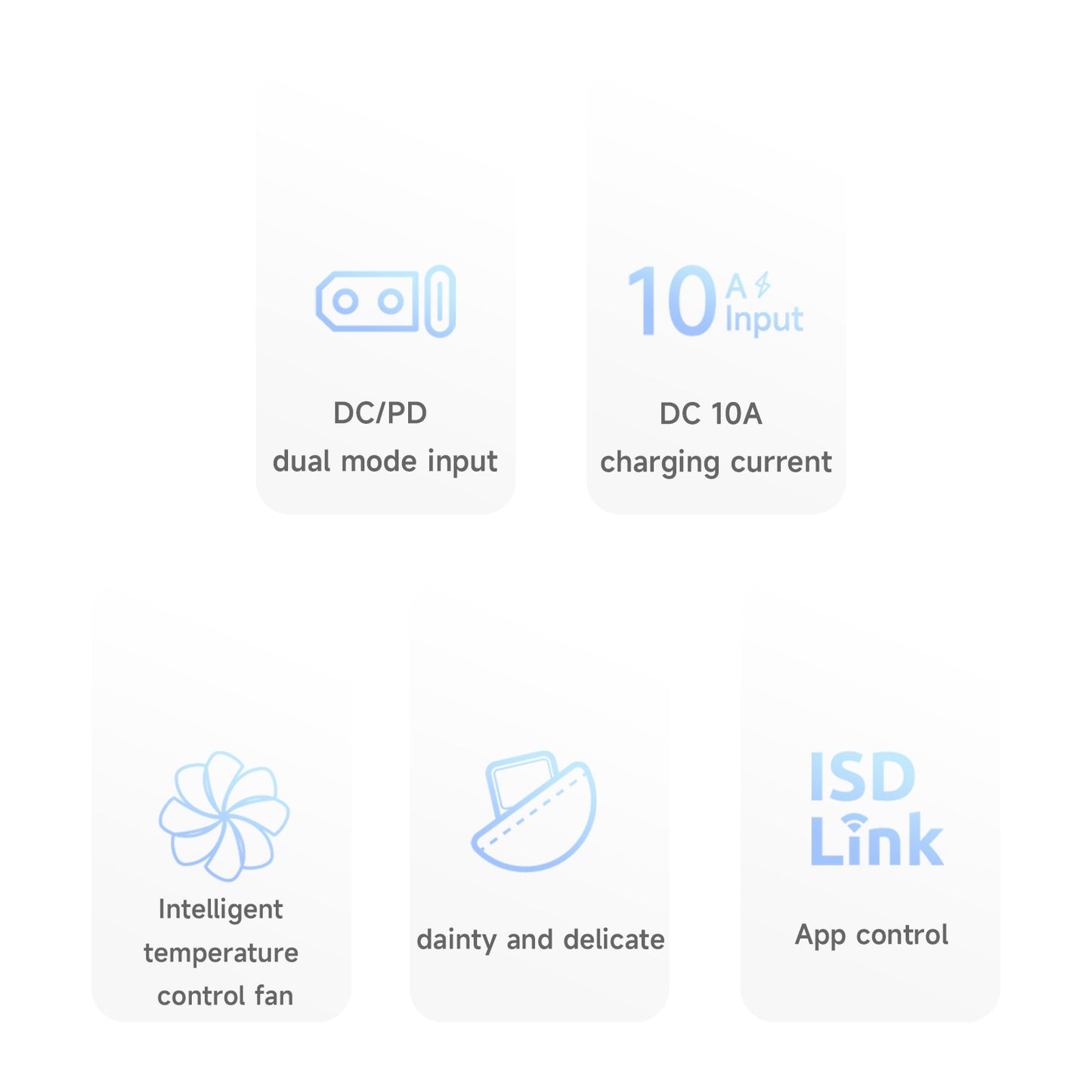 ISDT 608PD Lipo Charger,DC 240W/10A USB C 140W/5A Smart Digital Charger for RC Batteries,Universal Balance Discharge Charger for LiFe/Lilon/LiPo/LiHV (1-6S),NiMH(1-16S),Pb (1-12S) Batteries ISDT