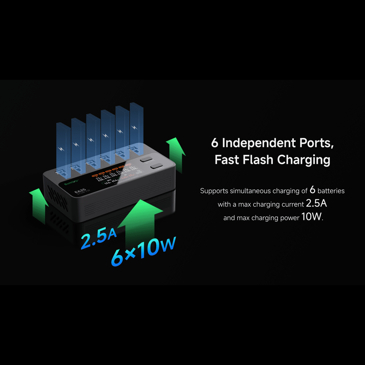 ISDT E625 6 Channels Lipo Battery Charger Discharger DC USB C Smart Charger for RC Batteries Balance Charger for LiPo/LiHV Batteries ISDT Shop