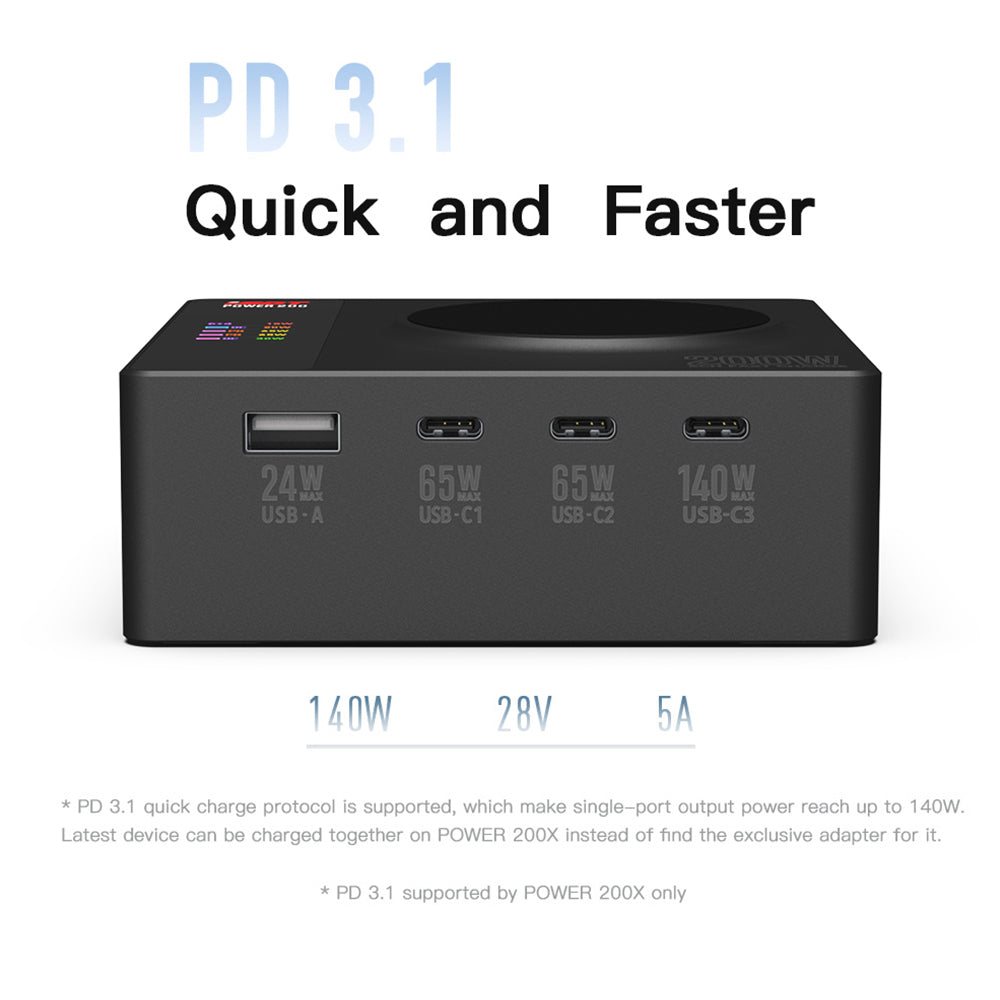 Power 200 Phone Charger,200W Smart Charger with 4 USB+1 Wireless Charger Ports,65W MAX Output LCD Display Multifunction Desktop Charger ISDT