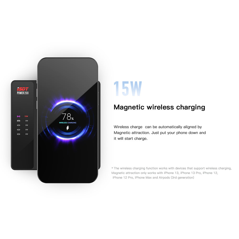 Power 200 Phone Charger,200W Smart Charger with 4 USB+1 Wireless Charger Ports,65W MAX Output LCD Display Multifunction Desktop Charger ISDT
