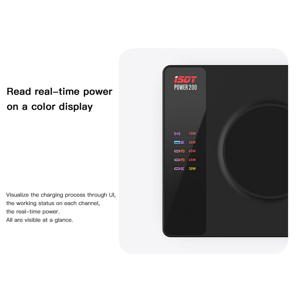 Power 200 Phone Charger,200W Smart Charger with 4 USB+1 Wireless Charger Ports,65W MAX Output LCD Display Multifunction Desktop Charger ISDT