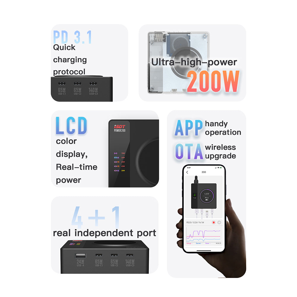 Power 200 Phone Charger,200W Smart Charger with 4 USB+1 Wireless Charger Ports,65W MAX Output LCD Display Multifunction Desktop Charger ISDT