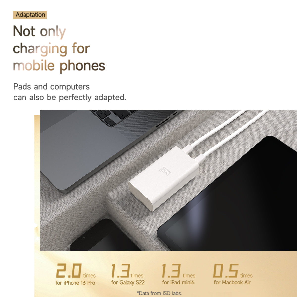 PB40 10000mAh 15/18W USB-C PD 3.0 Fast Charge Power Bank ISDT