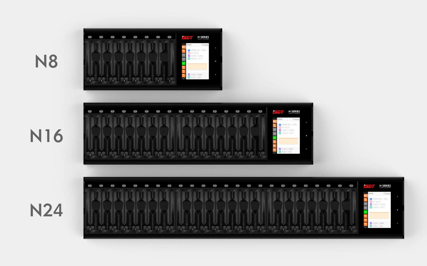 N16 LCD 16-Slot Battery Charger for Rechargeable Batteries, 36W Fast Charger for AA/AAA Batteries ISDT