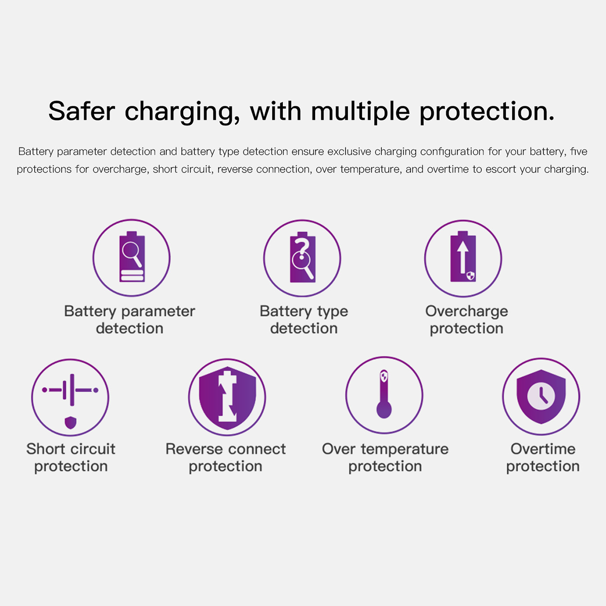 C4 Air Quick Battery Charger, 6 Slots USB C Household Battery Charger with Bluetooth APP Connection Function ISDT