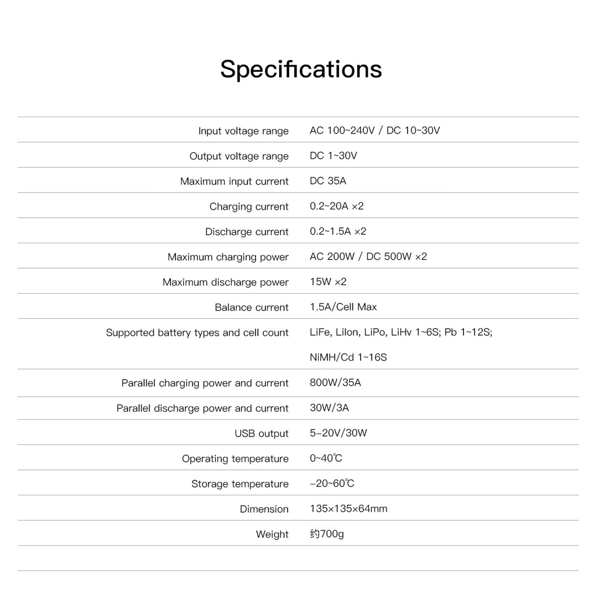 K2 Air Bluetooth Remote Control Lipo Charger,AC/DC 200W/500Wx2 20A Smart Balance Discharger/Charger ISDT