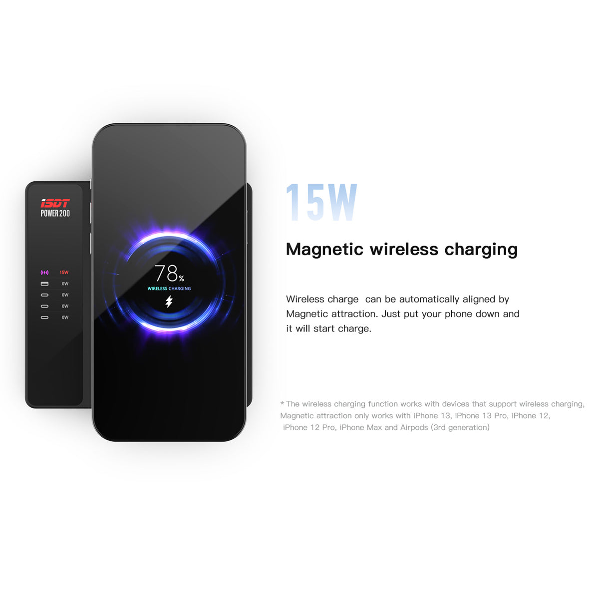 Power 200X USB C Charger,140W MAX Output Phone Charger with 4 USB+1 Wireless Charger Ports,LCD Display Multifunction Desktop Charger ISDT