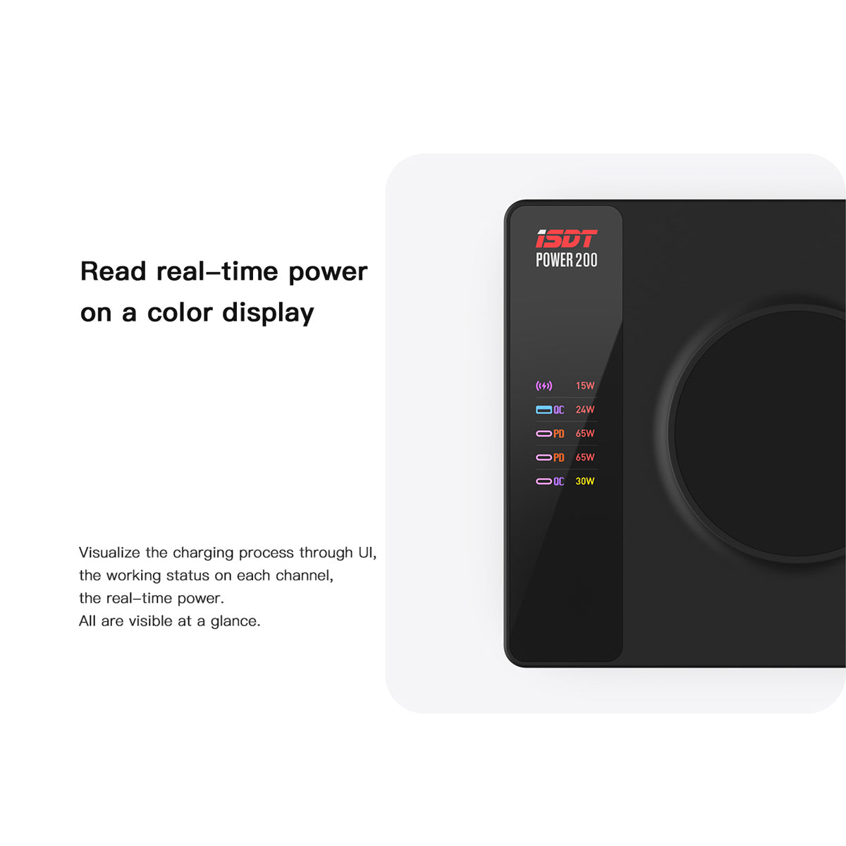 Power 200X USB C Charger,140W MAX Output Phone Charger with 4 USB+1 Wireless Charger Ports,LCD Display Multifunction Desktop Charger ISDT