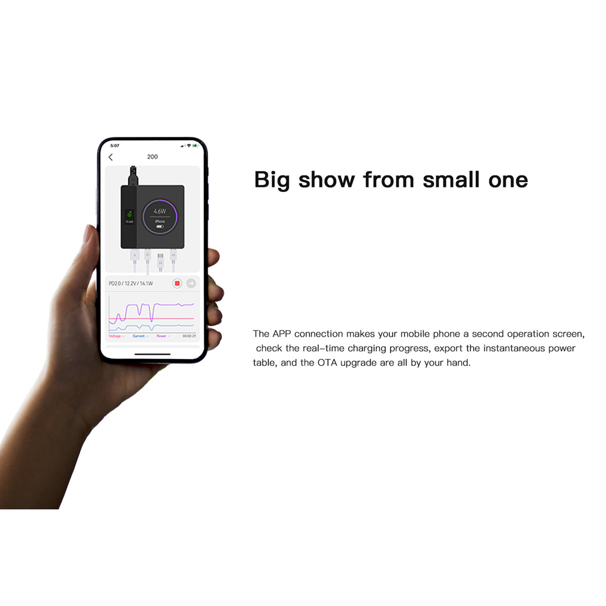 Power 200H USB C Charger,100W MAX Output Phone Charger with 4 USB+1 Wireless Charger Ports,LCD Display Multifunction Desktop Charger ISDT