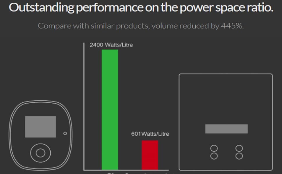 ISDT T6 Battgo Lipo Battery Charger/Discharger, Balance Charger Discharger 35A 780W DC 2-6S LCD Display Digital Smart Battery Balance Charger for Li-Po Li-Hv Li-Ion Li-Fe NiMH Ni-Cd Pb ISDT Shop