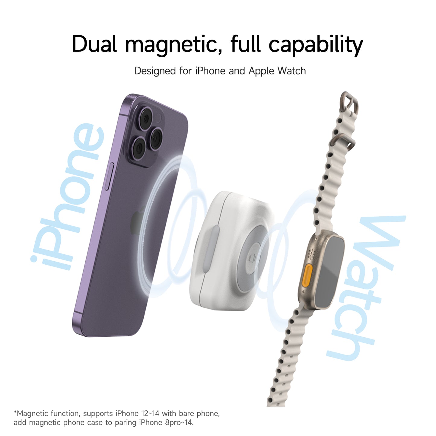 PB25 DW Portable Charger Power Bank,Smart Wireless Power Bank for iPhone/iWatch,7000 mAh Mini Magnetic Power Bank ISDT