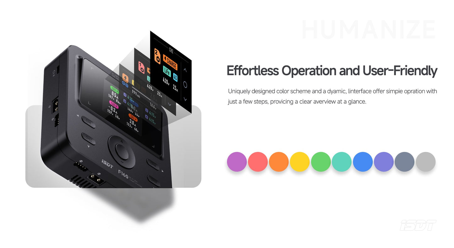 ISDT F160 Lipo Battery GaN technology 4 channels 40W AC Charger 5W ×4 Discharger LiHv/LiPo/Life/Lilon NiMH/Pb Charger ISDT Shop