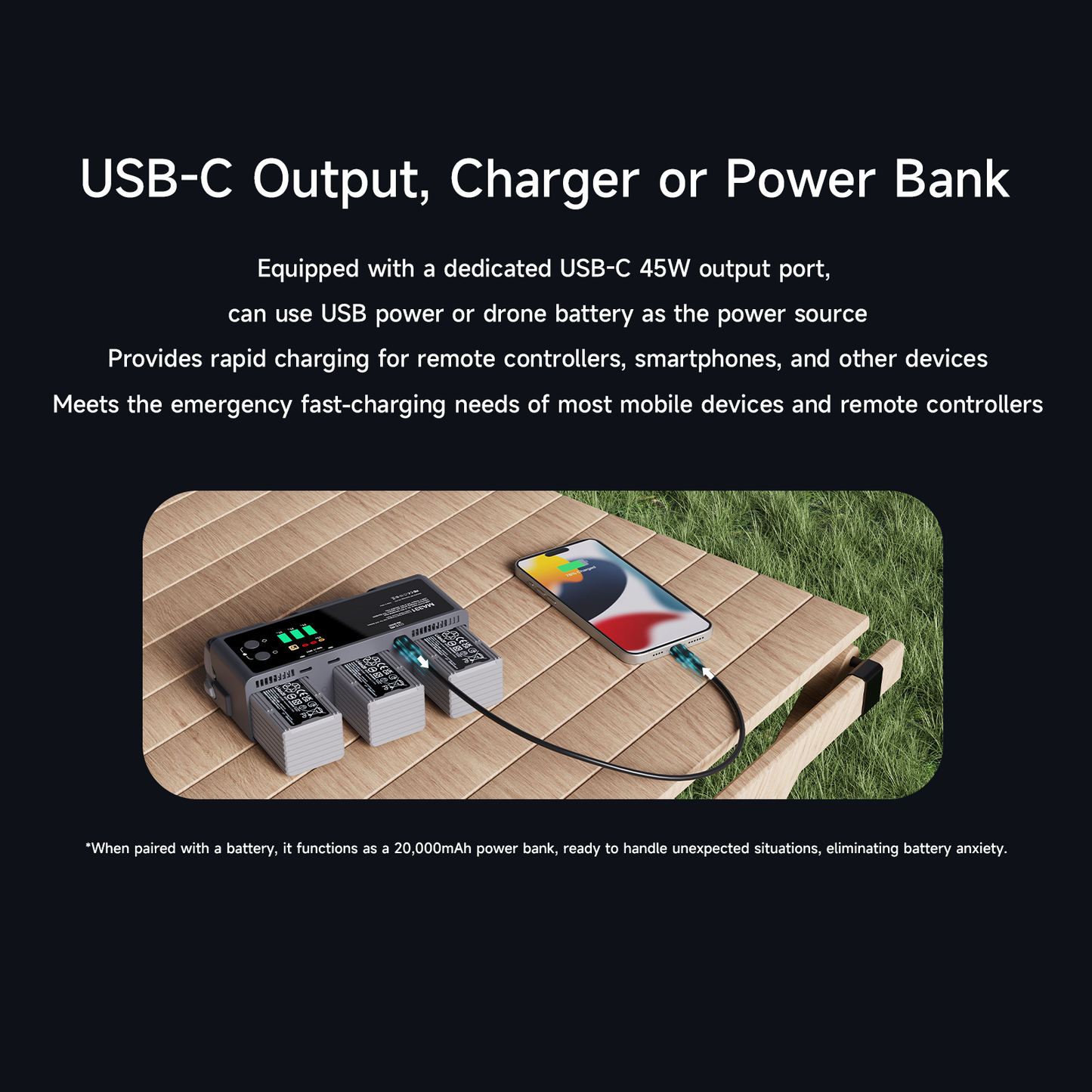 MA331 Air 3 Charging Hub,200W 3 Channel Smart Battery Charger for DJI Air 3 Series,RC Charger with APP Connection/LCD Display and Discharge Function ISDT