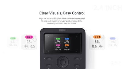 ISDT F160 Lipo Battery GaN technology 4 channels 40W AC Charger 5W ×4 Discharger LiHv/LiPo/Life/Lilon NiMH/Pb Charger ISDT Shop