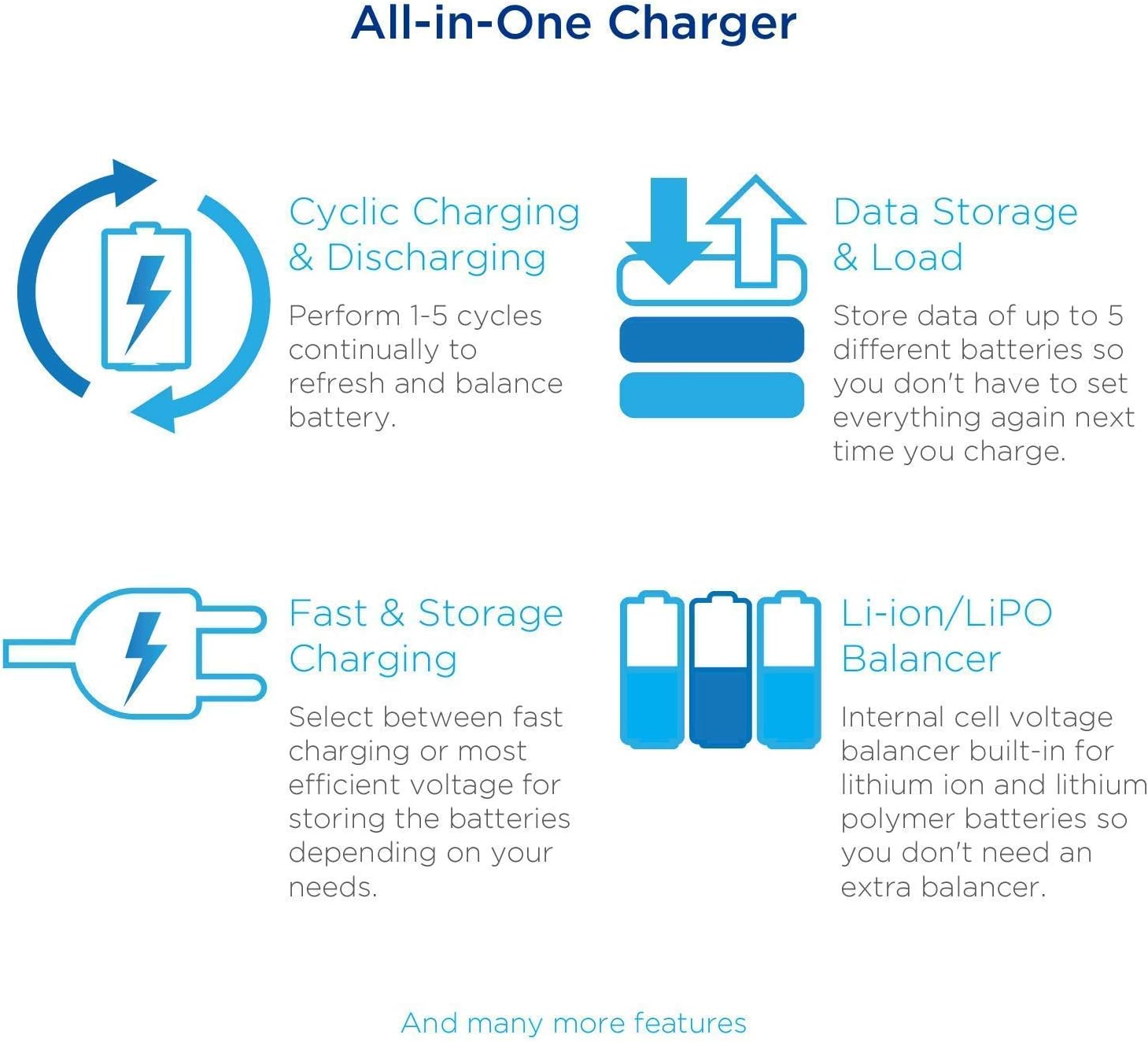 ISDT T6 Battgo Lipo Battery Charger/Discharger, Balance Charger Discharger 35A 780W DC 2-6S LCD Display Digital Smart Battery Balance Charger for Li-Po Li-Hv Li-Ion Li-Fe NiMH Ni-Cd Pb ISDT Shop