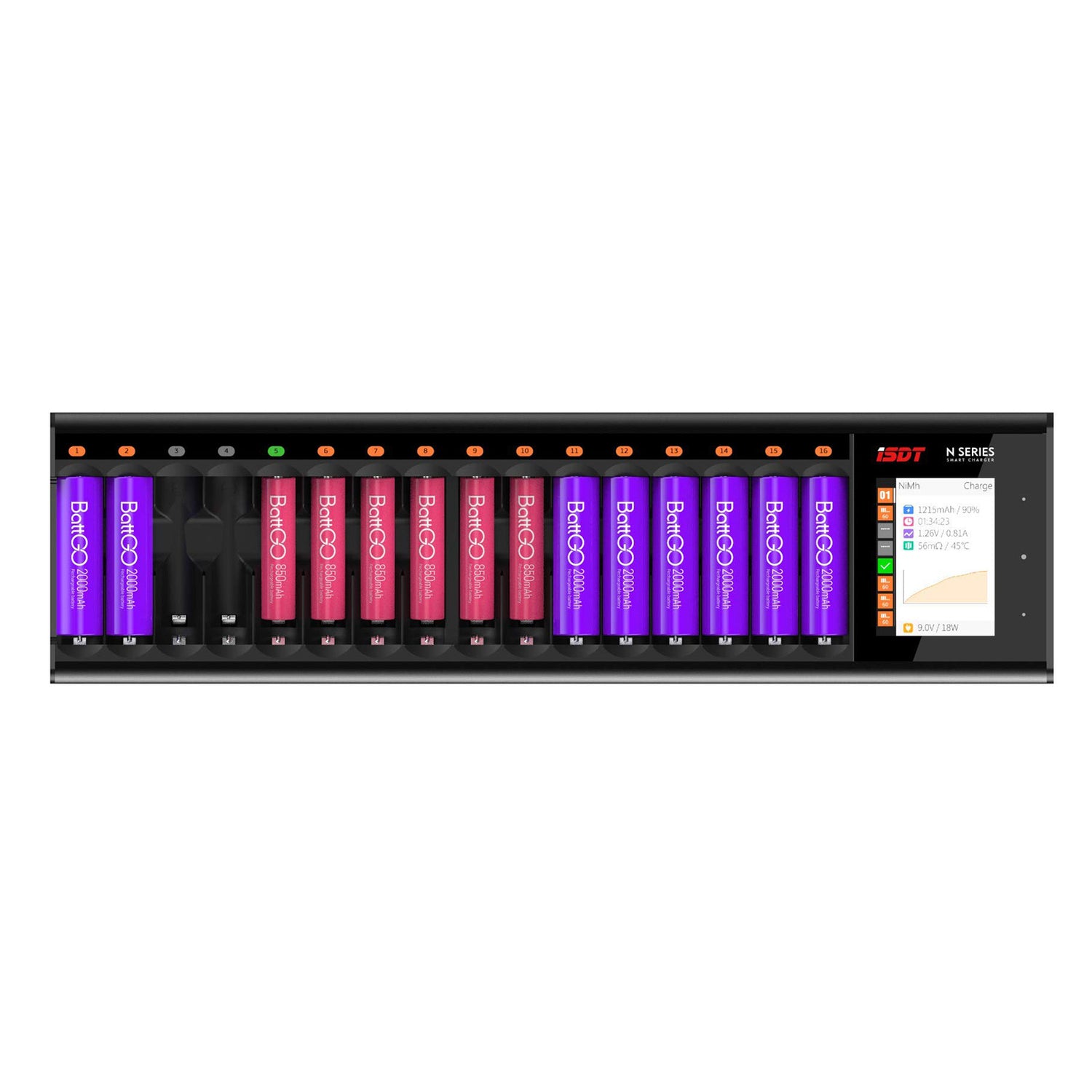 N16 LCD 16-Slot Battery Charger for Rechargeable Batteries, 36W Fast Charger for AA/AAA Batteries