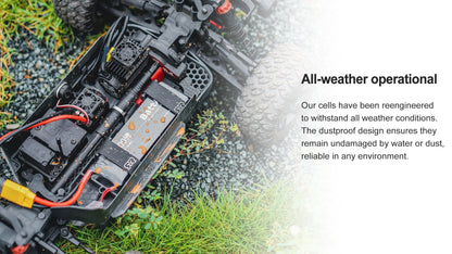 ISDT 30.4V Smart Lipo Batteries 8S 4400mAh 75C BattAir RC Car Battery with XT-60 Connector Hobby Batteries with Lipo Bag for RC Airplanes, Helicopters, Planes, Boats 1:10, Mobile Phone Controllable (1 Pack) ISDT Shop