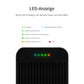SP2417 Smart DC Power Supply,400W 17A Power Station for DC Charger and Travel Camping Emergency ISDT