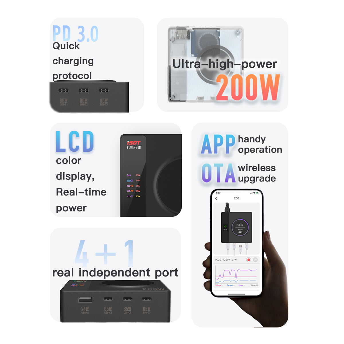 8 Ports Usb Charging Station,60w/12a Usb Smart Charger, Multi Ports  Charging Hub With Led Display-us Plug